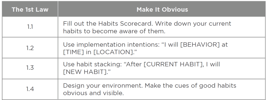 built_habit.png